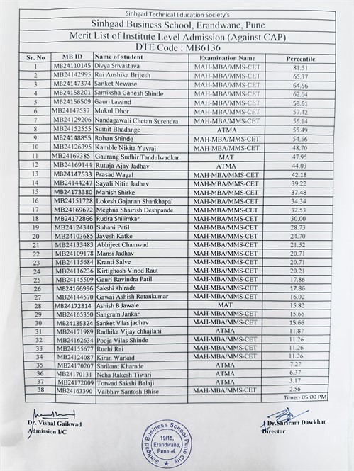 updated merit list dt 23.10.2024